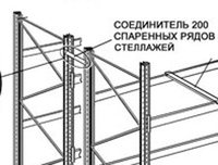 Паллетные стеллажи Соединитель спаренных рядов